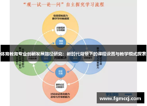 体育教育专业创新发展路径研究：新时代背景下的课程设置与教学模式探索